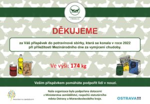 Potravinová sbírka 2022 SPŠS Ostrava
