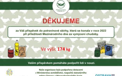 Na SPŠS Ostrava opět překonán rekord v potravinové sbírce