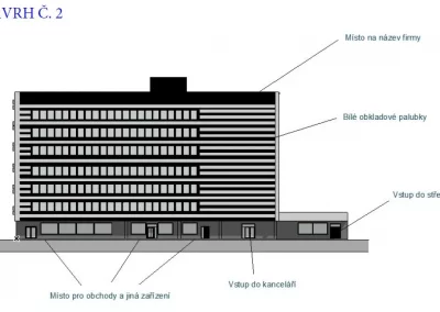 Návrh fasády