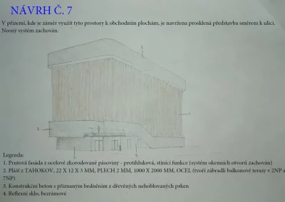 Návrh fasády